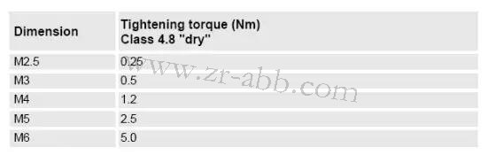 ABB機(jī)器人加潤滑油保養(yǎng)的方法及步驟