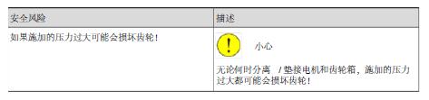 ABB機器人操縱器安裝和檢修工作期間的安全風(fēng)險