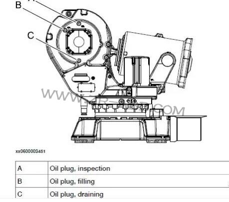 ABB IRB6640C˱wQ;SoB(yng)