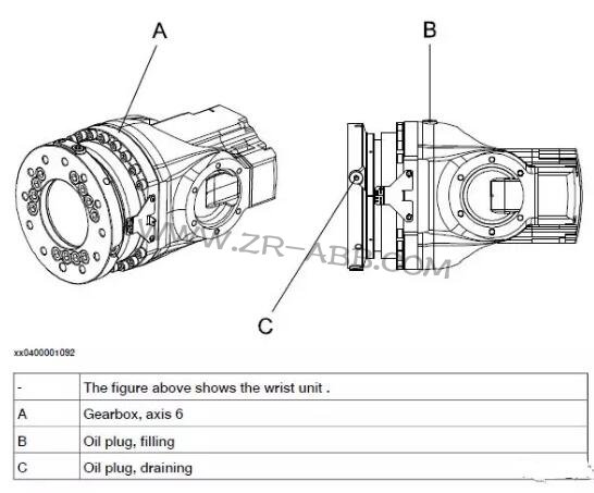 ABB IRB6640C˱wQ;SoB(yng)