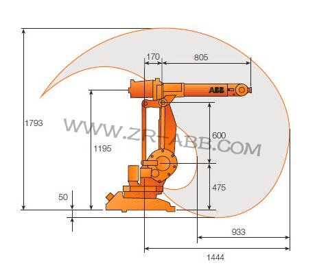ABBCUABB IRB1410C˹