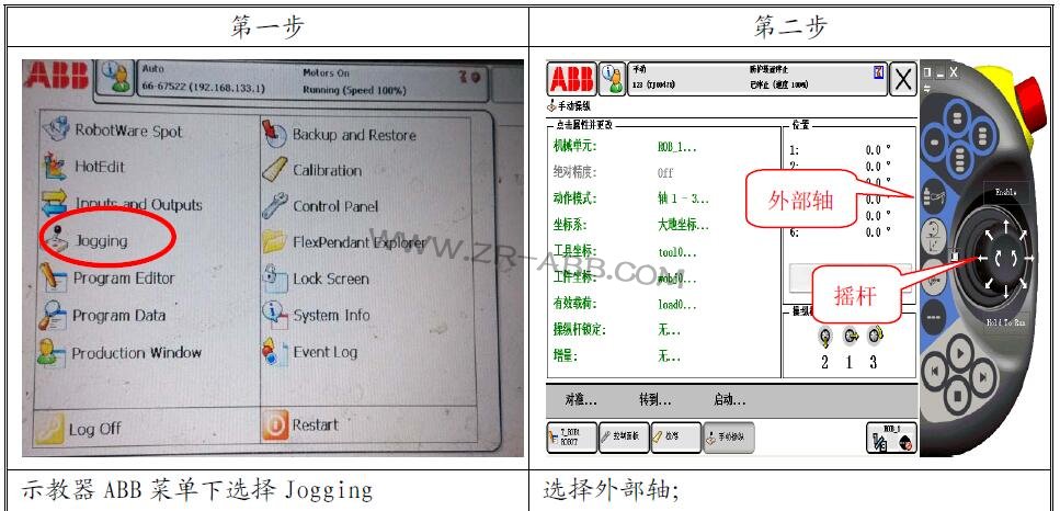 ABBC(j)˾SABBC(j)˹ϾS